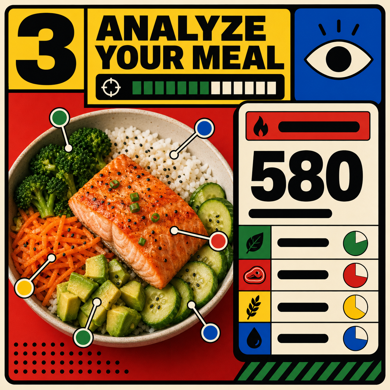 Meal analysis with ingredient markers, calories, and macros